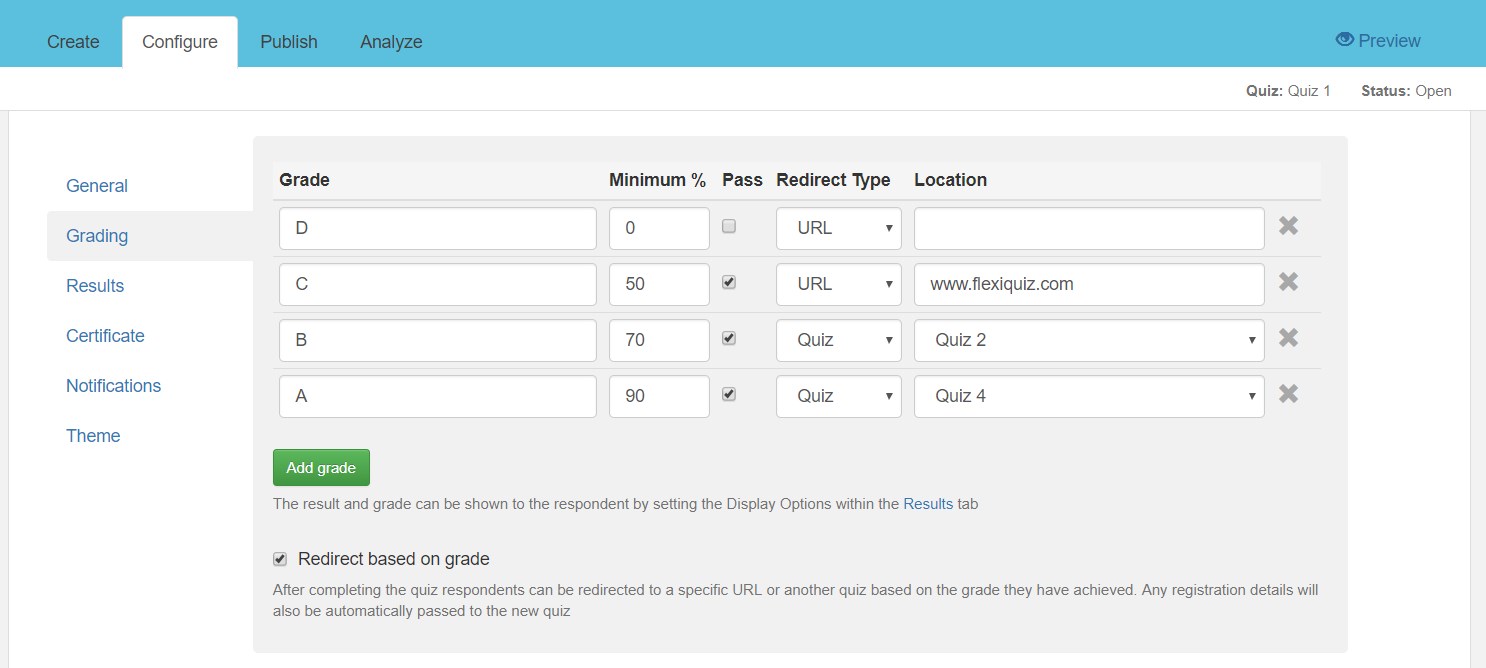 Grade based redirect