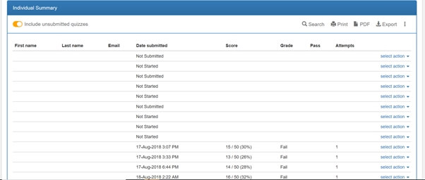 Individual summary