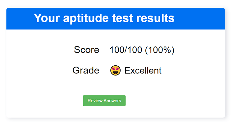 quiz results page showing scores and grades