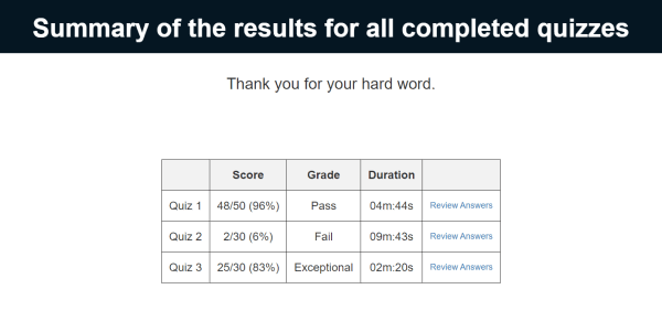 results screen with three quiz results