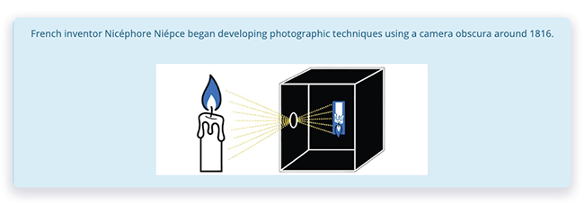 image of a box and candle