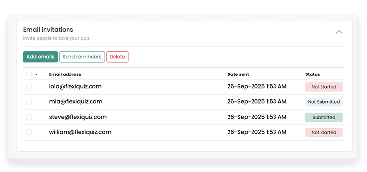 List of learners sent quiz invitation with quiz progress status
