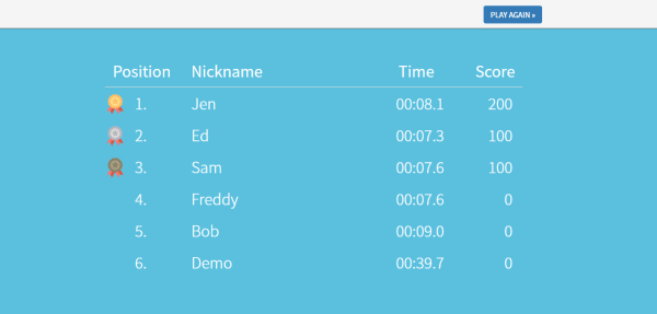 Live quiz leaderboard with medals for top performers