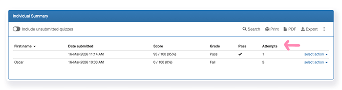 quiz results table showing number of test attempts