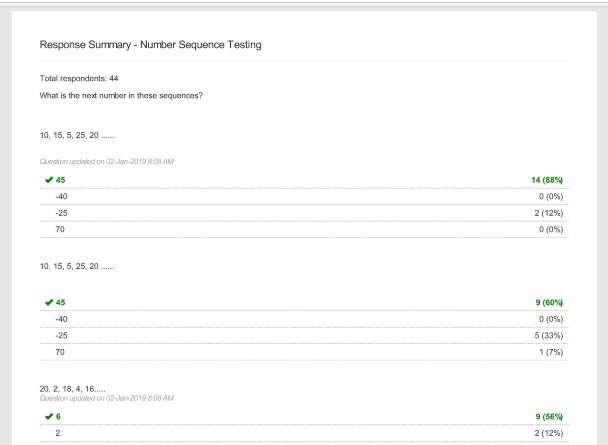 response summary report