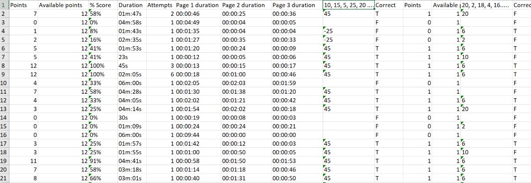 individual responses file